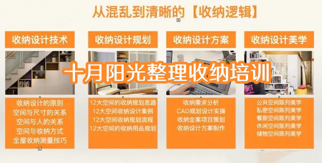收纳培训避坑指南！北京哪家机构好？费用透明吗？(图2)